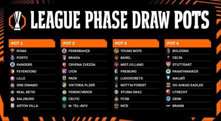 Europa League