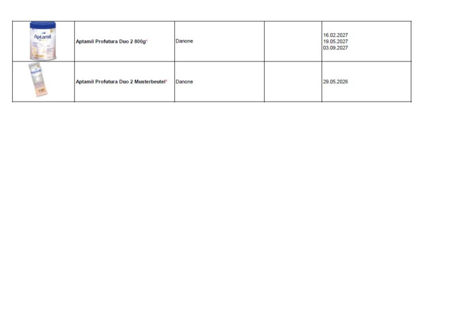 Die Kommunikation sei ungenügend gewesen.