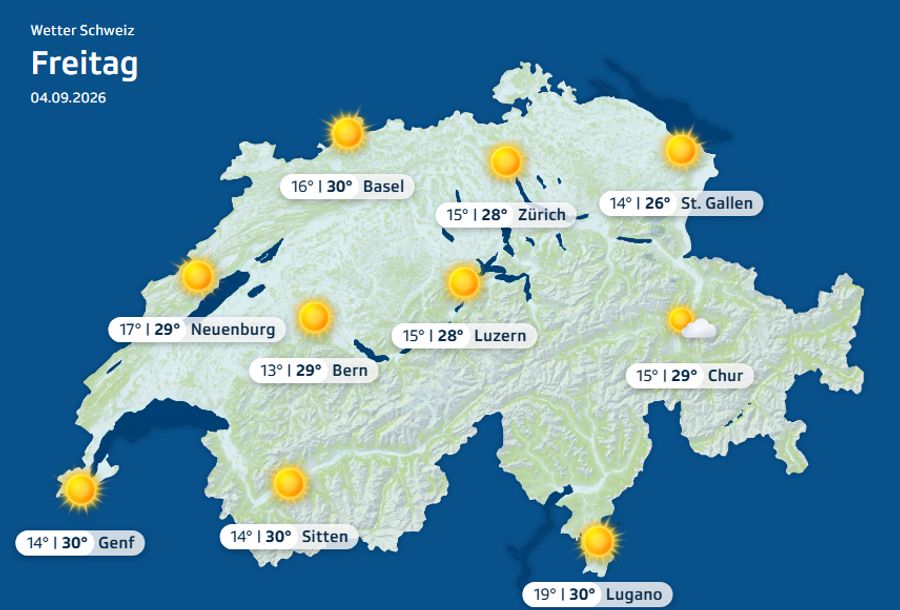 Wetter