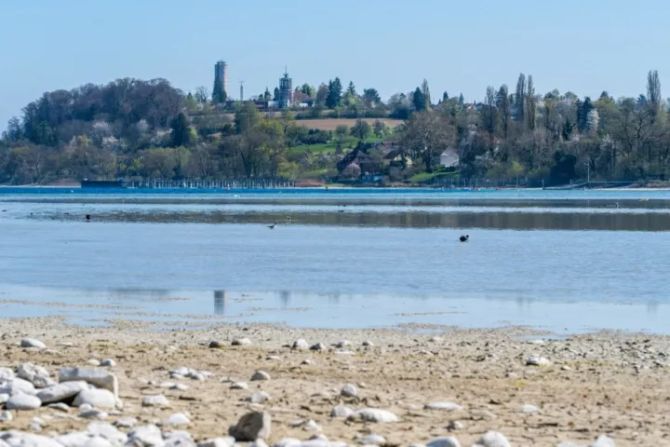 wasserstand