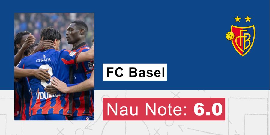 FC Basel