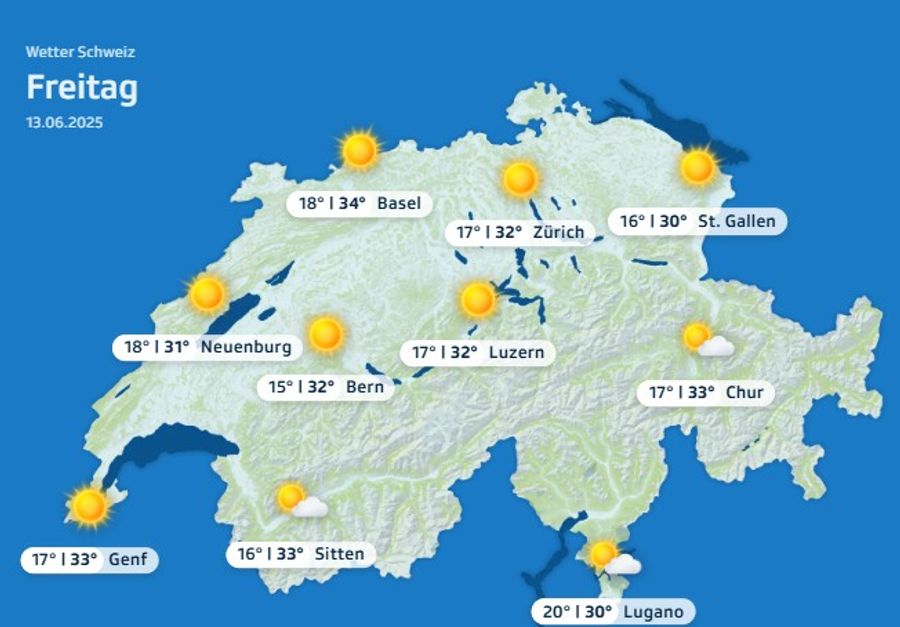 Wetter