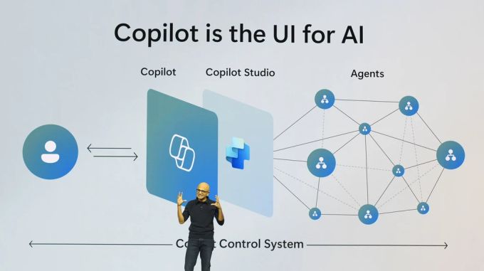 Microsoft CEO Satya Nadella sprach über Copilot an der Microsoft Ignite Conference im November 2024. Copilot native