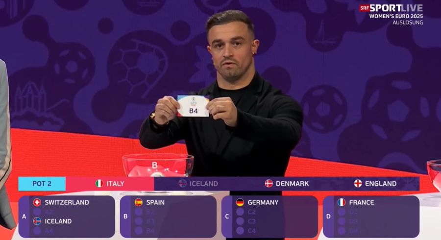 Xherdan Shaqiri Schweizer Nati