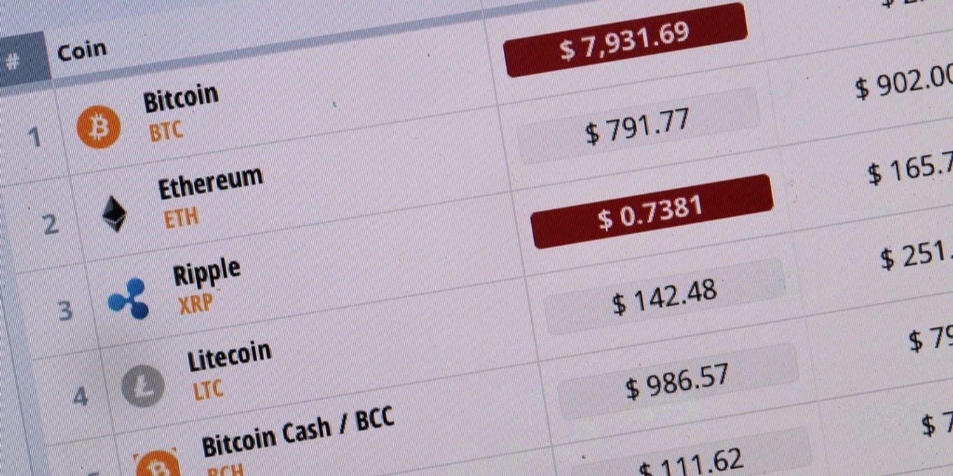 Solana-Kurs: Experten sehen Potenzial für weiteren Anstieg | Nau.ch