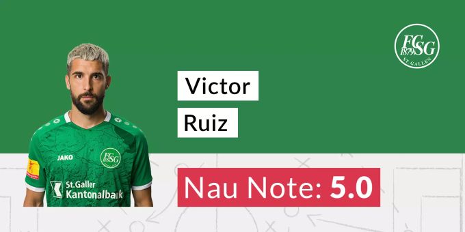 Die Note für Victor Ruiz vom FC St.Gallen. Ruiz