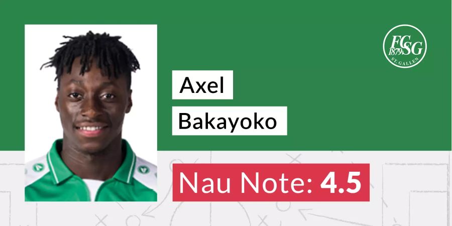 Bakayoko Axel vom FC St. Gallen