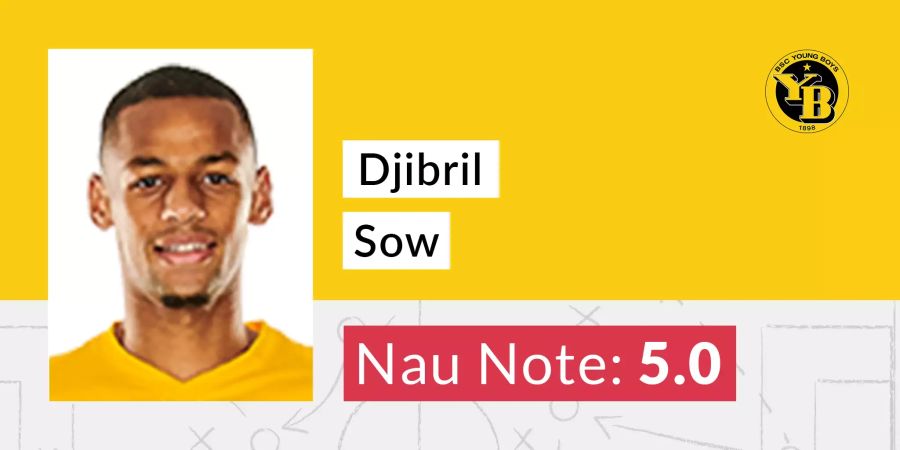 Djibril Sow.