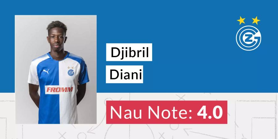 Die Nau-Note für Djibril Diani (GC).