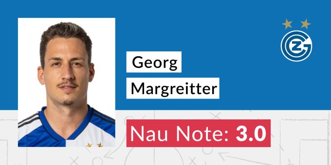 Die Nau.ch-Note für Georg Margreitter. margreitter
