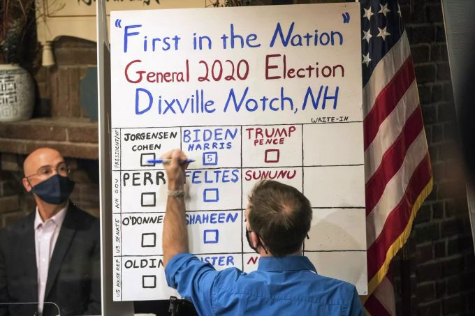 In Dixville Notch gab es bereits die ersten Ergebnisse. Joe Biden setzt sich mit 5 zu 0 Stimmen gegen den US-Präsident Donald Trump durch. dixville notch
