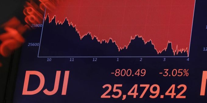 Wall Street: Dow Jones Industrial Average beendet die Woche mit Verlusten. (Symbolbild) wall street