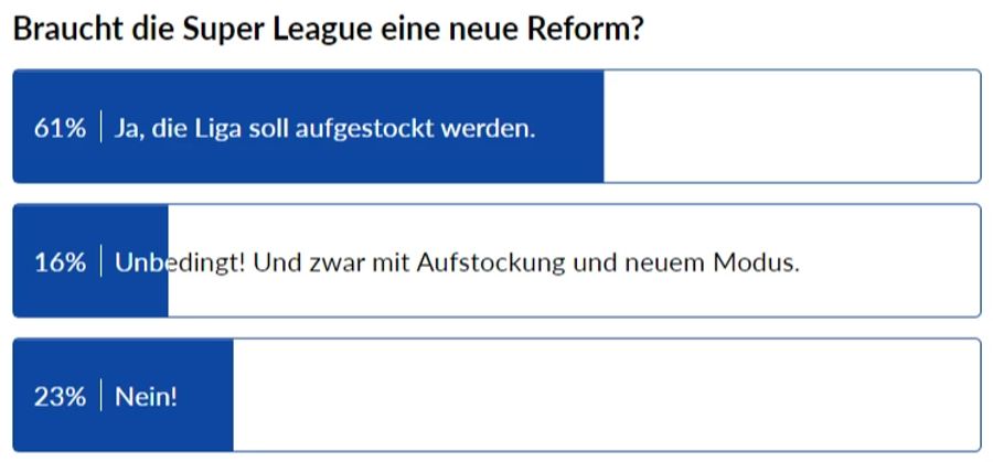 SL Kommentar