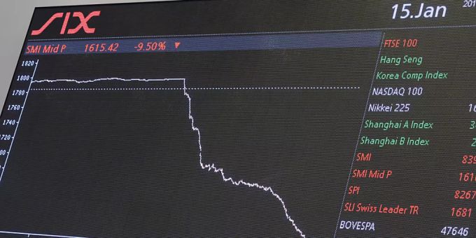 Das Coronavirus setzt Aktienmärkte unter Druck (Symbolbild) SMI börse tx group