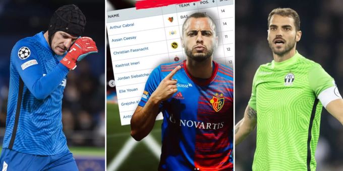 Nach Zwergen-Aktion - Jetzt provoziert FCB die gegnerischen Goalies!