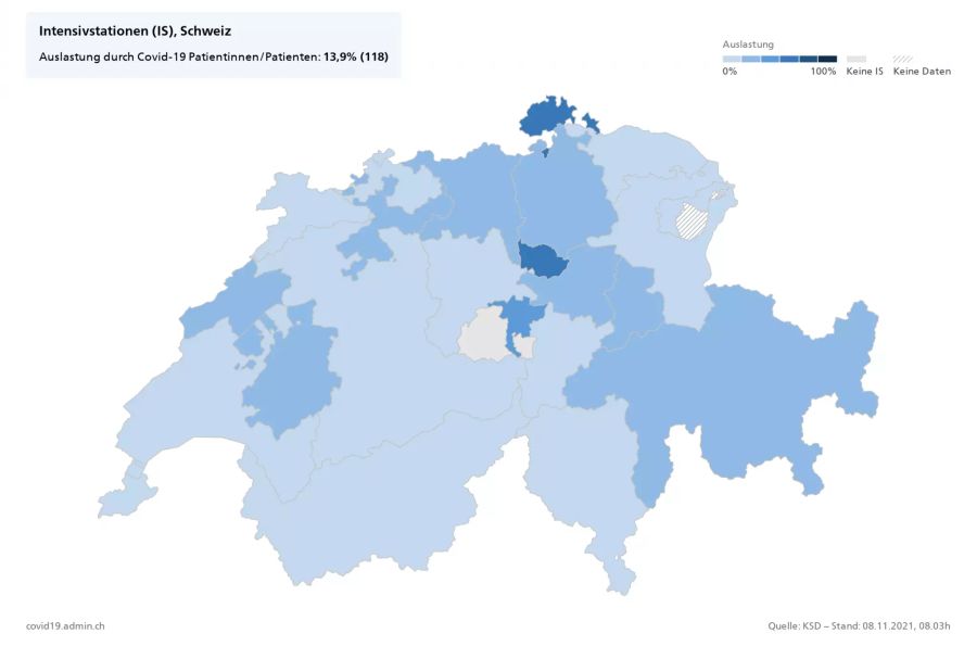 Aufgrund einer Infektion mit dem Coronavirus befinden sich 118 Personen auf den Schweizer Intensivstationen.