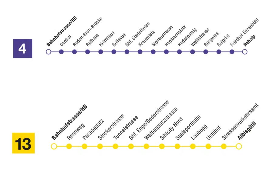 Tram VBZ Fahrplanwechsel