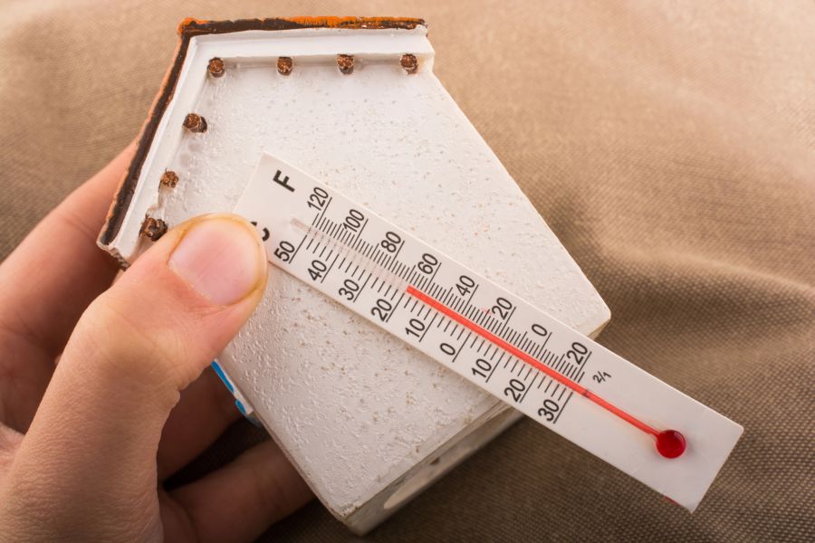 Heizung Thermometer