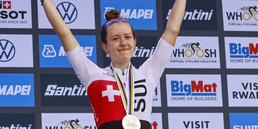 Anja Grossmann