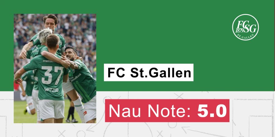 FC St.Gallen YB