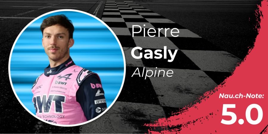 Pierre Gasly Formel 1