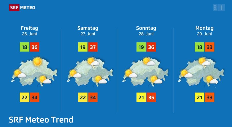 SRF Meteo Wetter