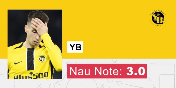 Die Nau.ch-Note für YB. YB