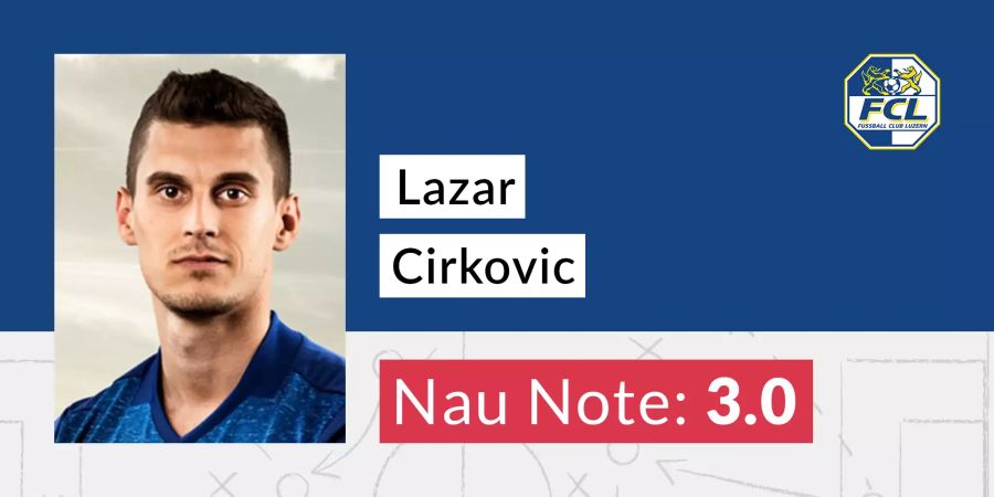 Lazar Cirkovic