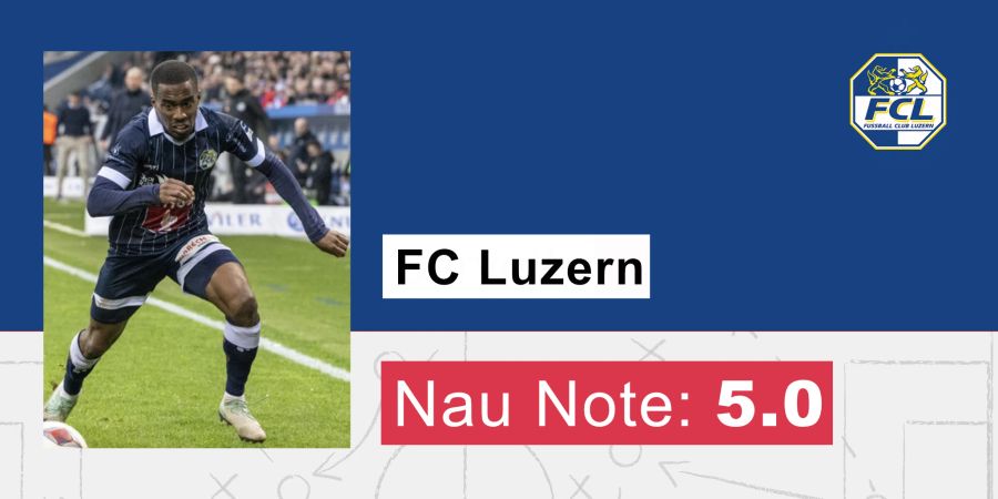 Die Nau.ch-Note für den FC Luzern.