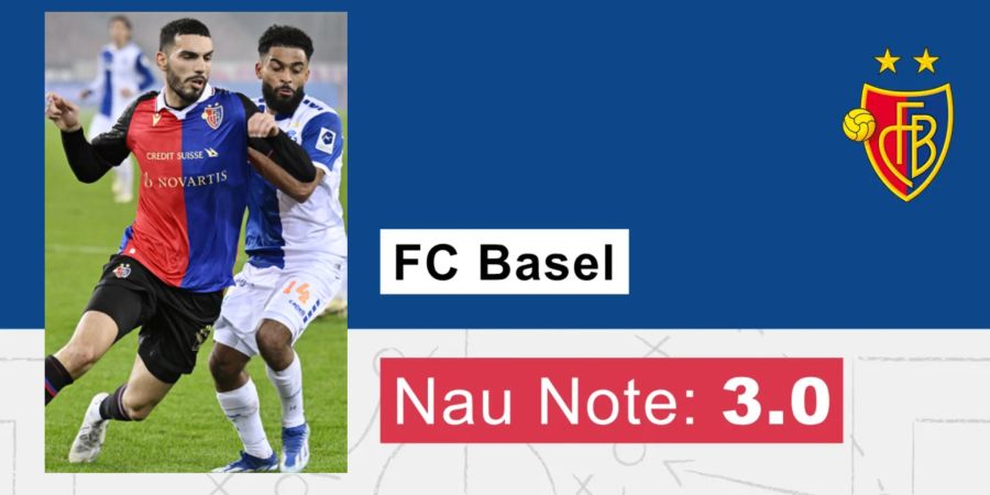 FCB
