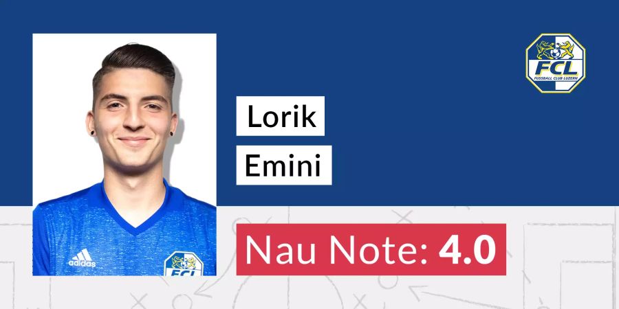 Lorik Emini