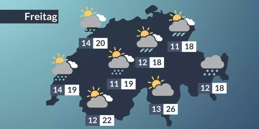 Das Wetter am Freitag.