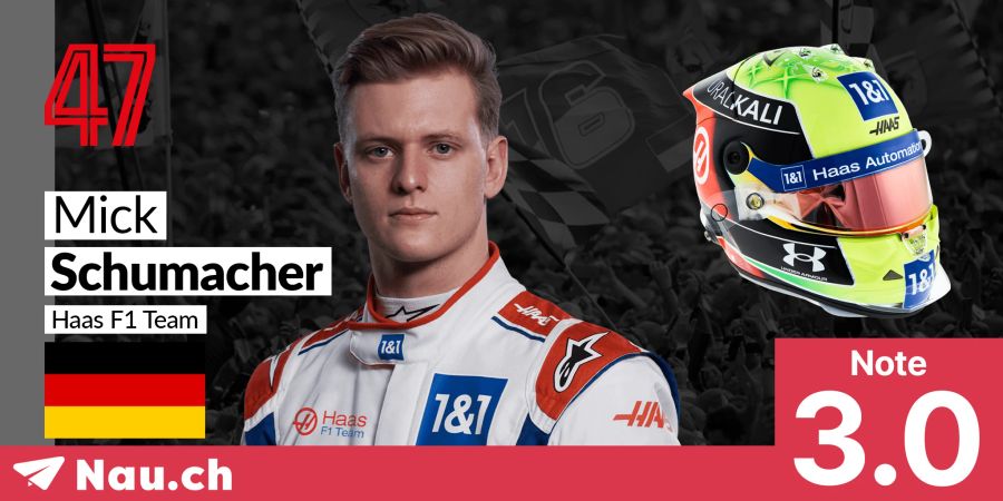 Mick Schumacher Formel 1