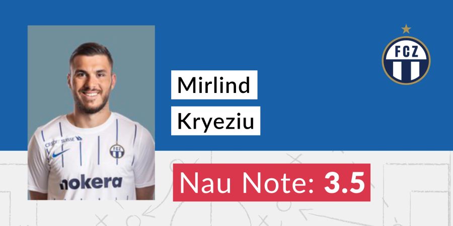 Mirlind Kryeziu