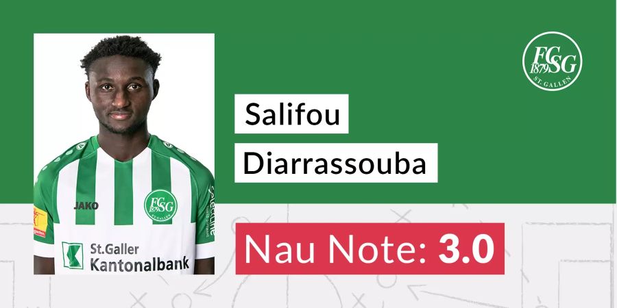 Salifou Diarrassouba FC St.Gallen