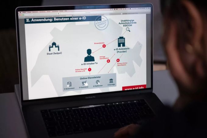 Eine Infografik zur Anwendung der neuen E-ID. E-ID