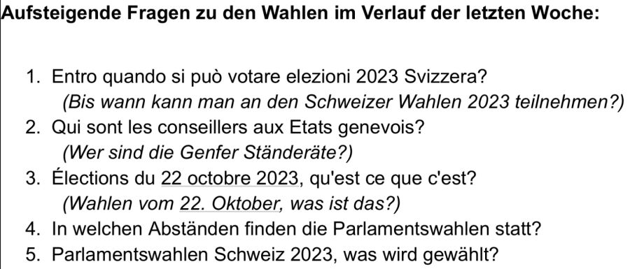 Immer mehr Leute fragen (gemäss Google Trends): Wahlen, da möchte ich mehr darüber wissen.