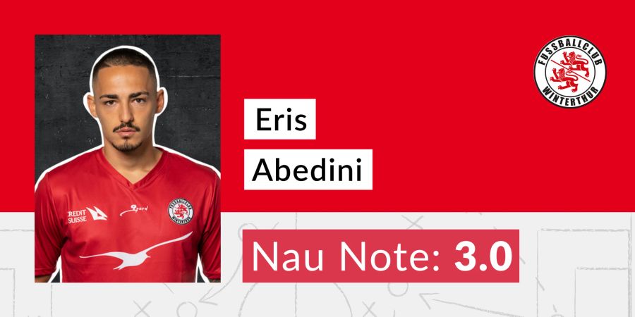 Note Abedini FCW