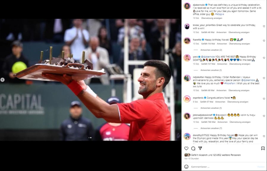 Djokovic