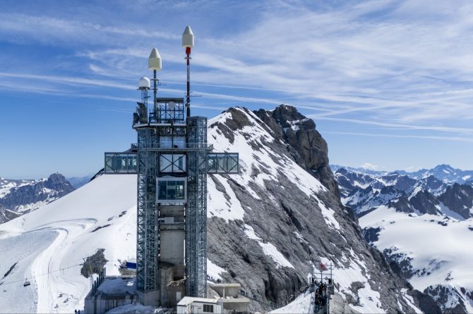 Titlis