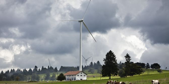 Windräder