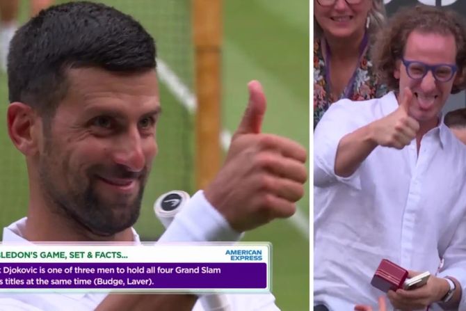 Novak Djokovic