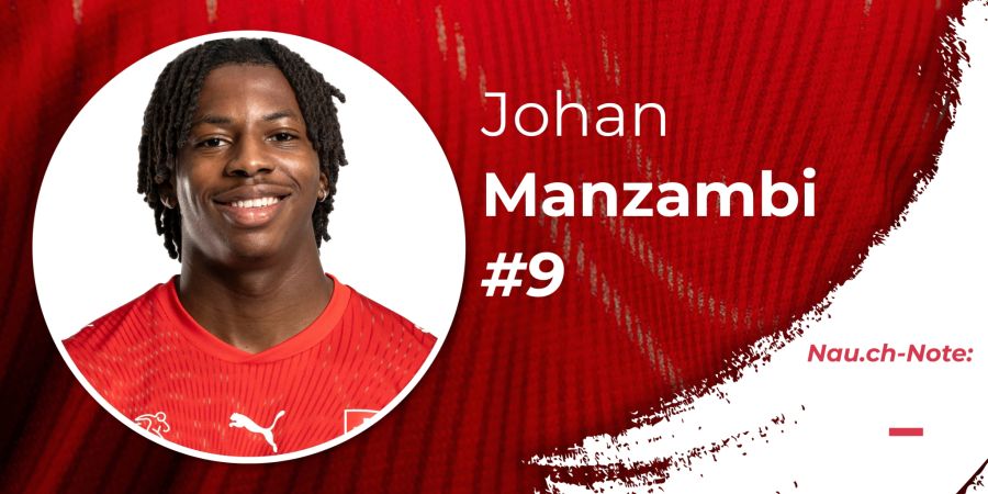 Johan Manzambi