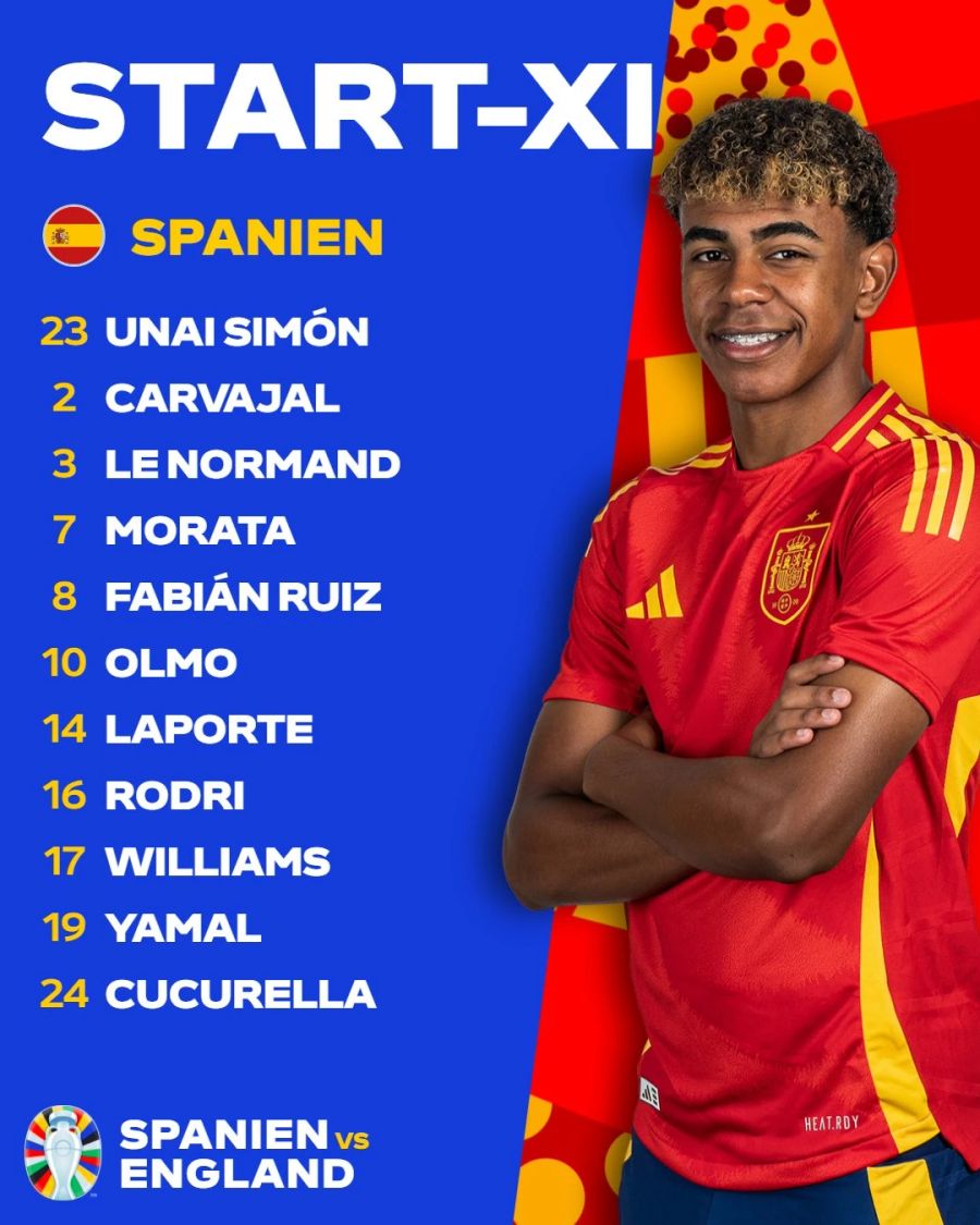 Spanien