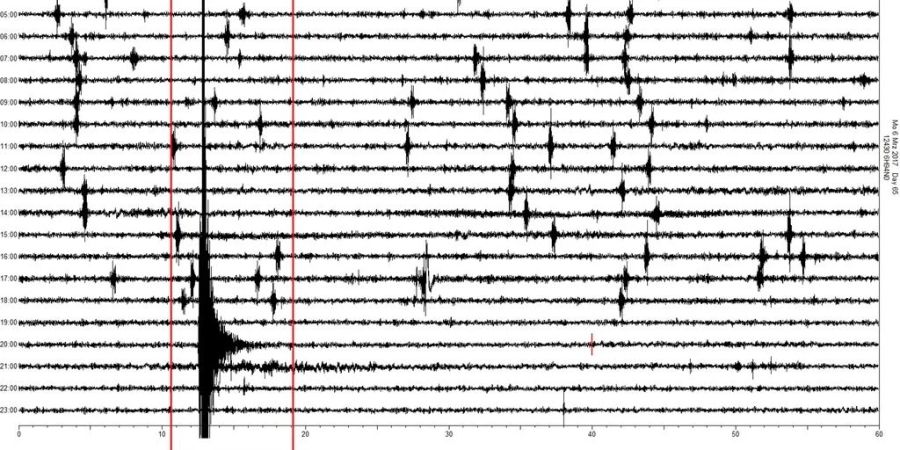 Die US-Erdbeben-Behörde Usgs sagt dazu ganz klar: «Weder die Usgs noch andere Wissenschaftler haben jemals ein grosses Erdbeben vorhergesagt.» (Symbolbild)