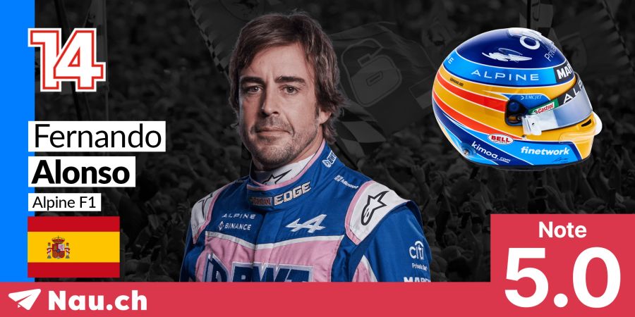 Fernando Alonso Formel 1