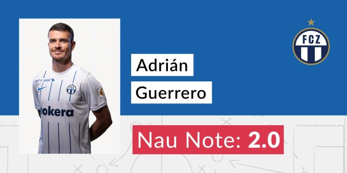 Die Nau.ch-Note für Adrian Guerrero vom FCZ. fcz
