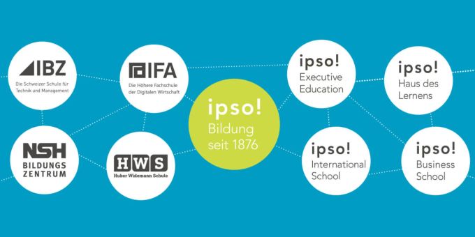 Das ist das Logo von ipso!, einer Schule mit diversen Angeboten und Möglichkeiten zur Weiterbildung. Ipso Weiterbildung