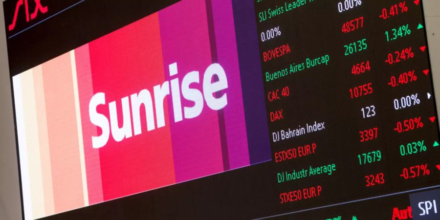 Sunrise Communications