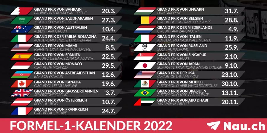 Formel 1 Kalender 2022